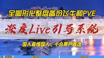 全图形化整盘备份飞牛和PVE~深度Live引导系统~国人最懂国人，小白用户首选~