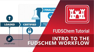 Introduction to the FUDSChem Workflow - FUDSChem
