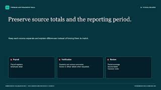 Workers' Comp Premium Audit Checklist: Records to Gather Before the Audit