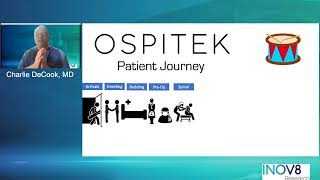 Celebrity Achieving True ASC Efficiency with Enabling Technology - Charlie DeCook, MD. Profile