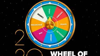 The Wheel Of Fortune