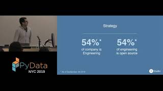 Daniel Rodriguez: Effective Python and R collaboration | PyData New York 2019