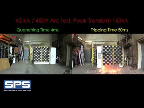 Arc-Quenching Switchgear Test