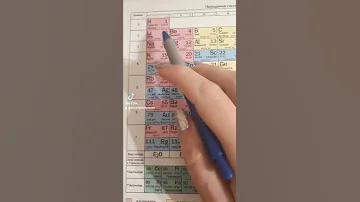 Как определить высший оксид?