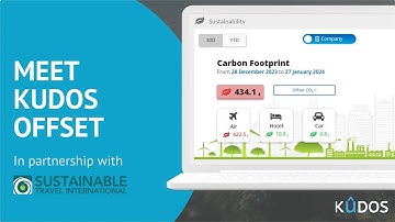 Kudos Carbon Offsetting Feature Demo