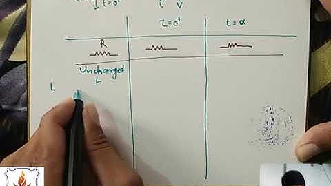 Initial and Final Conditions in RLC