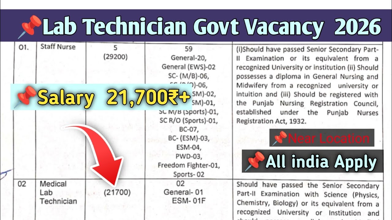 Lab Technician government vacancy 2026 || dmlt govt vacancy || bmlt vacancy