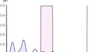 Quantum Tunneling _ 2