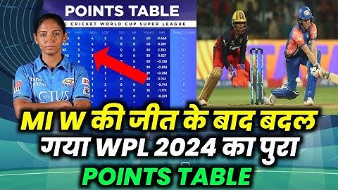 WPL 2024 Today New Points Table : RCB vs MI After Match Points Table । WPL 2024 Highlights
