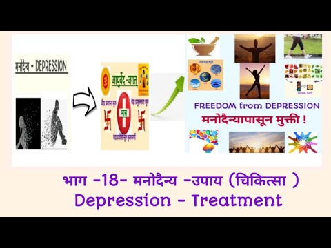 आयुर्वेद जगत्-भाग-18-मनोदैन्य-उपाय (चिकित्सा)Depression-solutions(treatment)Dr.Suru Ayurvedic clinic