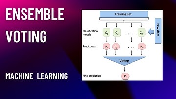 Ensemble Voting