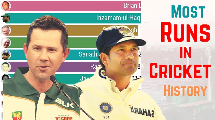 Who is the best batsman in 50 overs? (2023)