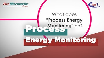 Snippet - Process Energy Monitoring - AmiT