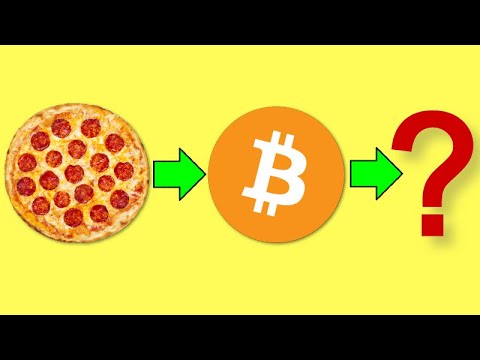Where Are The 10,000 BITCOINS That Were Used To Buy Pizzas?