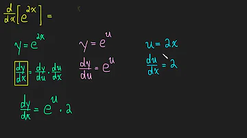 2.6 Chain Rule - Example 1 - e^(2x)