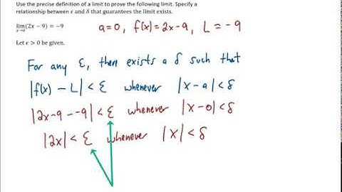 Calculus POD #13 Epsilon Delta Proof 1