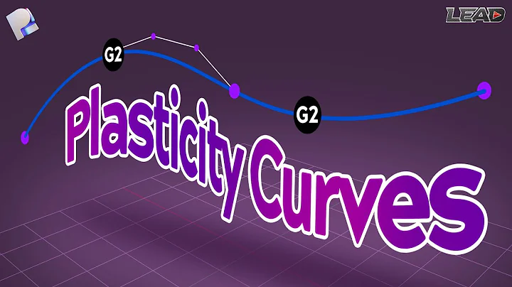 Getting Started with Curves in Plasticity