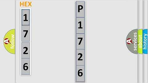DTC Jeep P1726 Short Explanation