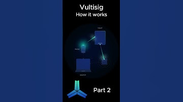 Vultisig Wallet: How it works #crypto #wallet