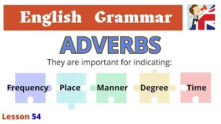 Adverbs & Adverbial clauses in English - Rules & Examples - English Grammar Lesson