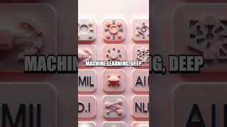 Foundations of Artificial Intelligence Episode 1 A Fresh Look for Beginners