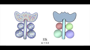 Feature-Aligned Segmentation using Correlation Clustering