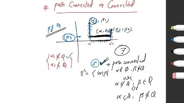 Path Connectedness |Topological Space [part-1]