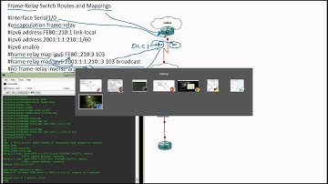 EIGRP IPv6 Version over Frame-Relay Lab (NO SOUND)
