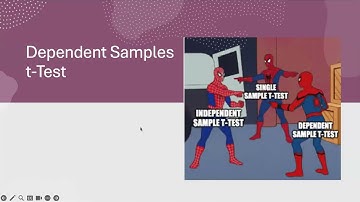 Dependent Samples t-Test (Concept)