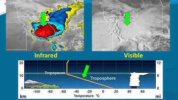 Infrared satellite imagery