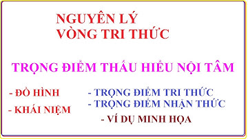 NGUYÊN LÝ VÒNG TRI THỨC