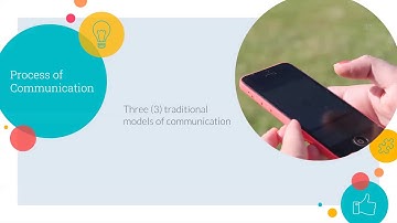 Intro to Human Comm: Chapter 1