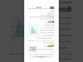 حل درس مساحة المثلث رياضيات الصف الخامس الفصل الثاني المنهاج السوري معلومة وحل