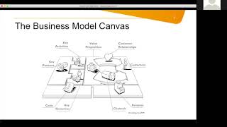 The Business Model Canvas, Oct. 8, 2020 screenshot 5