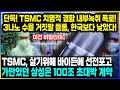 단독! TSMC 치명적 결함 내부녹취 폭로! 3나노 수율 거짓말 들통, 한국보다 낮았다! / TSMC, 살기위해 바이든에 선전포고 가만있던 삼성은 100조 초대박 계약