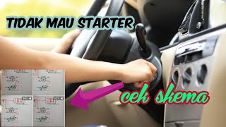 harga dinamo starter assy mobil suzuki futura yang bagus