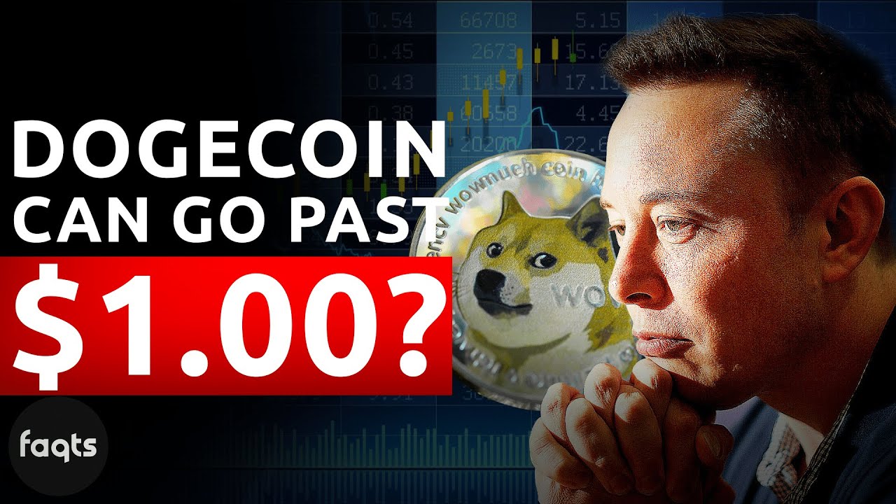 Dogecoin price breaches 50 cents ahead of Elon Musk's 'Saturday ...