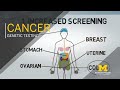 Genetic Testing for Inherited Cancer Risk