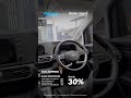 KACA FILM SOLARGARD HYUNDAI STARGAZER