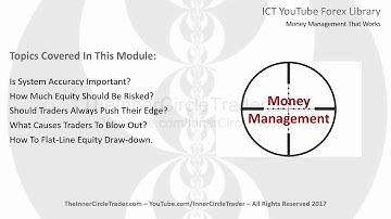ICT Forex - Money Management That Works
