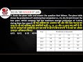 Study the given table and answer the question that follows. The given table shows the production of