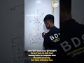 Teaching that transforms students — BDSCA #bdsc #education #childdevelopment #childpsychology #viral