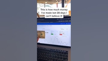 Unveiling AI Dominator! Use Code 