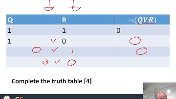 OCR GCSE CS - Revision - Boolean algebra