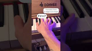 What other modulations • musician music foryou musictheory eartraining piano keychange