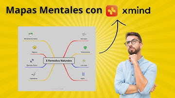 ✅Como Hacer Mapas MENTALES con XMIND 💯% ¡GRATIS!🚀Tutorial Completo.