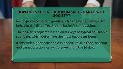 How Does The Inflation Basket Change With Society? - Inflation Insight Channel