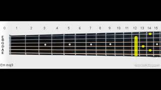 Em maj9 | E Minor Major 9th Guitar Chord