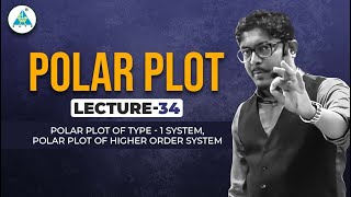 Lec-34 | Polar Plot of Type - 1 system, Polar Plot of Higher Order system
