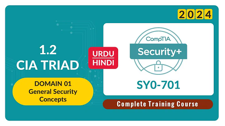 CIA Triad - CompTIA Security+ SY0-701 - 1.2